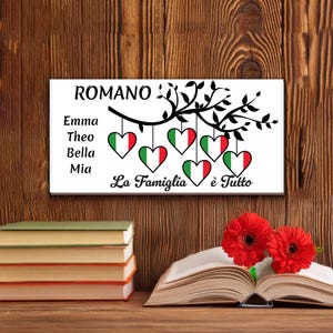 Italian Sign La Famiglia e tutto family tree, Personalized Italy Wood Panel Art, Italian Wall Decor, Gift for Italian Family, Mother's Day