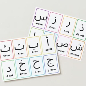 Peut inclure: Cartes mémoire colorées avec des lettres arabes et leurs prononciations phonétiques. Chaque carte présente une lettre différente en texte noir avec une bordure colorée. Les lettres sont disposées en lignes et en colonnes.