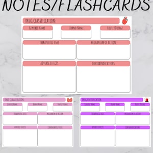 Pharmacology Note Flashcards | Study Template | Digital File | Categorized by System