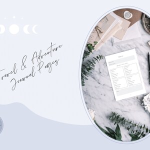 Travel Planner, Travel Budget, Travel Itinerary, Vacation Planner, Holiday Log, Printable Vacation Planner, PDF Travel Pages