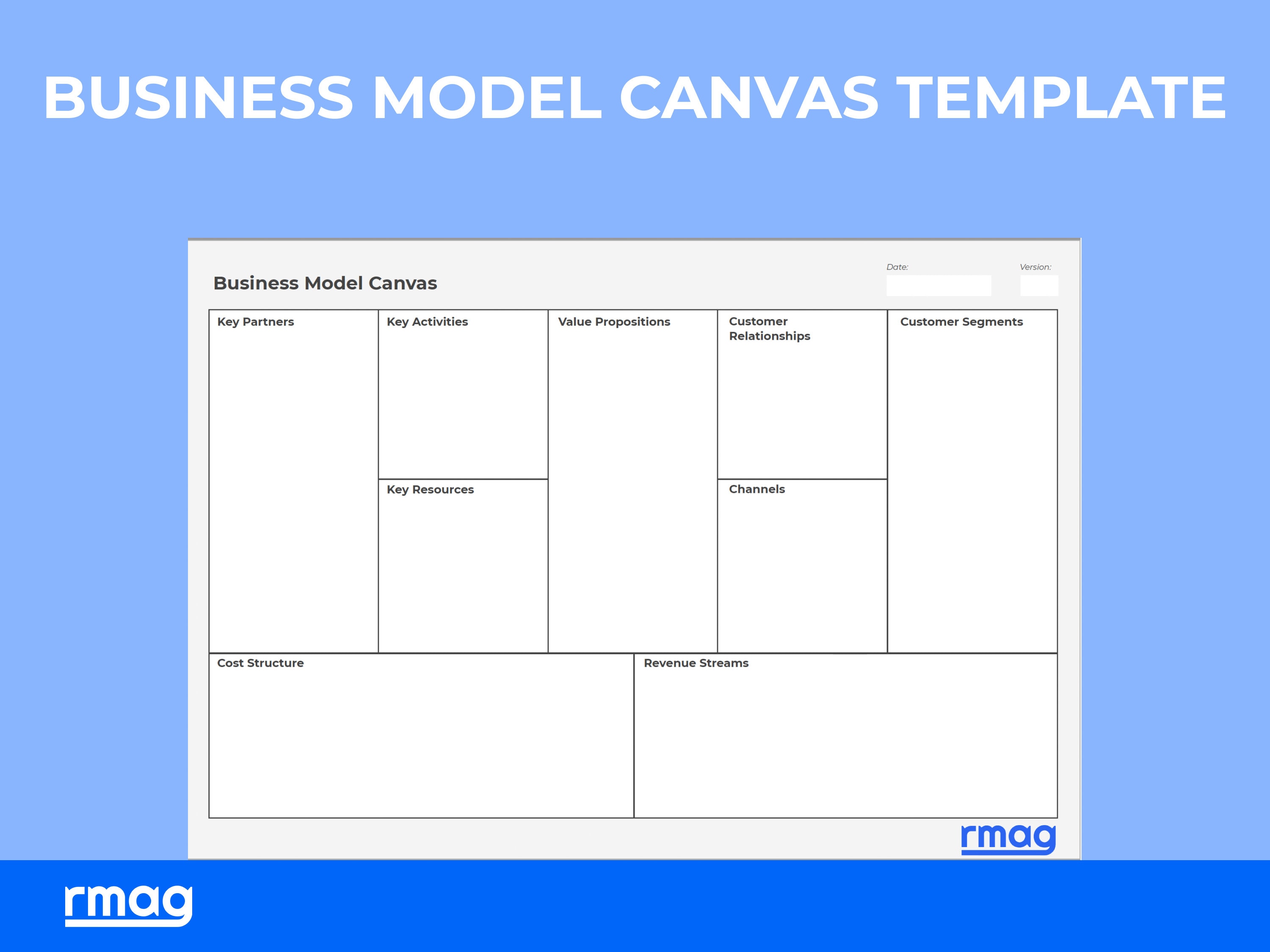 Business Model Canvas Template| Business Planning Template | BONUS: How ...