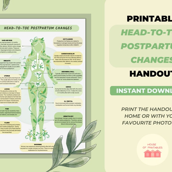 Postpartum Body Changes Handout | PDF Printable | Doula, Midwife, New Mom, Nurse Educator, Pregnancy, Postpartum, Childbirth Education,Birth