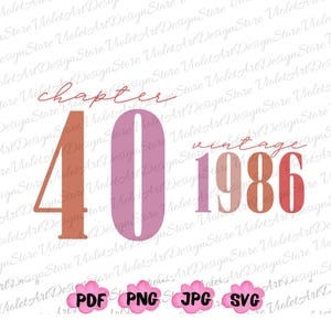 Kapitel 40 SVG, Vintage 1985, Kapitel 40 Png, Geburtstag Png, WTF Png, WTF Wer dreht usw