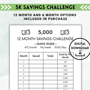 5k Savings Challenge | 5,000 Savings Tracker | Money Saving Challenge | Printable