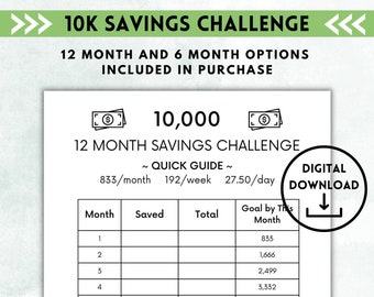 10,000 貯金チャレンジ | 10,000 貯金トラッカー | お金の節約チャレンジ | 印刷可能