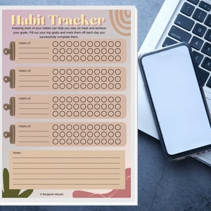 Daily Habit Tracker Printable | Everyday Habit Tracker | Goodnotes & Notability Compatible | Editable Canva Instant Download | Goal Tracker