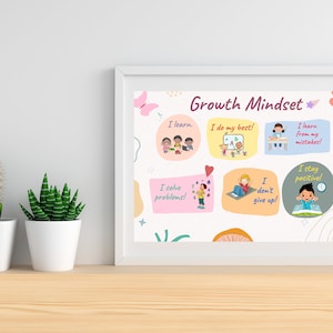 Growth Mindset Poster School Psychologist Office Decor Counselor Posters