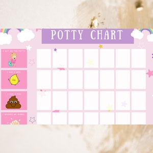Rainbow Potty Training Chart for Kids - Toilet Training Chart Printable for Boys and Girls