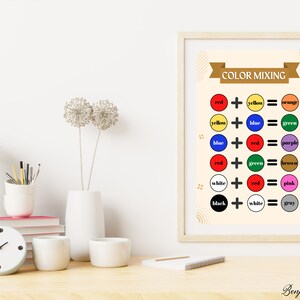 Color Mixing Chart Print: Rainbow Classroom Decor (Digital Download)