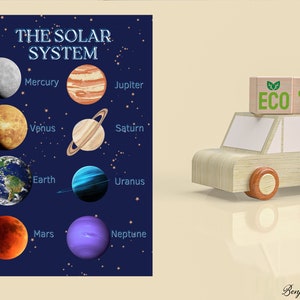 Solar System Print for Kids - Planets Outer Space Wall Art Home Classroom Decor