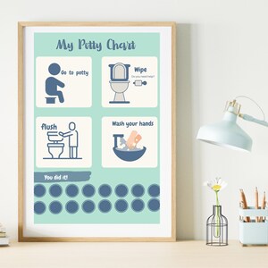 Afdrukbare "Mijn potje grafiek" stap voor stap voor meisjes en jongens poster - zindelijkheidstraining grafiek poster afdrukbaar