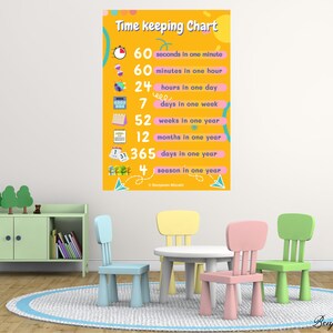 May include: A colorful "Time Keeping Chart" poster with educational information about time units. The poster is displayed in a child's playroom with a small table and chairs. The text on the poster includes "60 seconds in one minute".