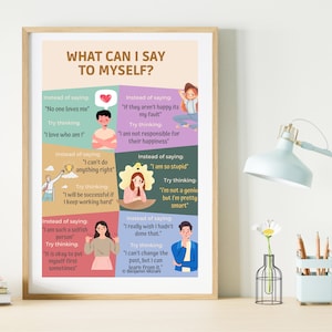 What Can I Say To Myself Poster | Healthy Self-Talk | Negative and Positive Self Talk | Taming Your Inner Critic | Positive Affirmation