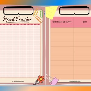Mood Tracker Printable Kit, Monthly Mood Log, Circular Mood Chart, Mood Track Bullet Journal, Daily Mood Tracker, Weekly Mood Tracker Page