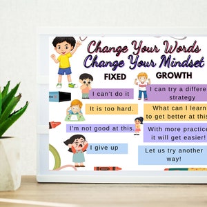 Change Your Words Change Your Mind Poster - Growth Mindset vs Fixed Mindset Printable Poster - Calm Down Corner Poster