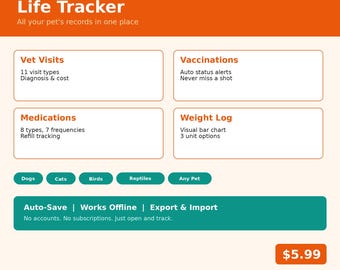 Pet Health Tracker Vet Visit Log | Vaccination Record | Medication Tracker | Weight Chart | Pet Care Planner | Digital Pet Organizer Downloa