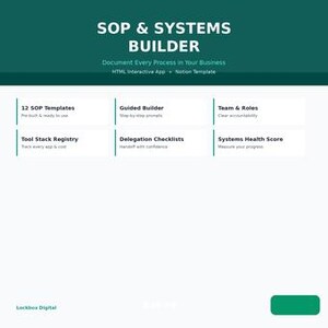 May include: A teal and white graphic with the text "SOP & SYSTEMS BUILDER" at the top. Below are six white boxes with text, including "12 SOP Templates" and "Team & Roles." The text "Document Every Process in Your Business" is also visible.