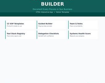 SOP & Systems Builder Bundle | Notion Template + Interactive HTML | Standard Operating Procedures | Small Business
