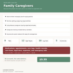 May include: A digital product advertisement for family caregivers. The image features text highlighting features like medication tracking, appointment scheduling, and health records. It includes a price of $9.99 and emphasizes offline functionality.