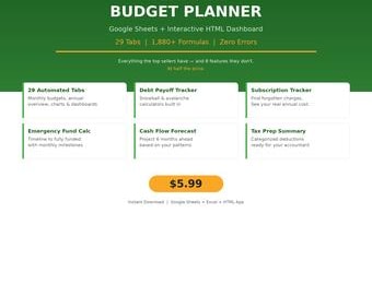Ultimate Budget Planner Spreadsheet | Google Sheets Excel | Debt Payoff Tracker | Bill Calendar | Savings Goals | Financial Dashboard