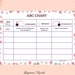 ABC Chart Form Printable for Kids Editable Behavior Consequence Chart ...