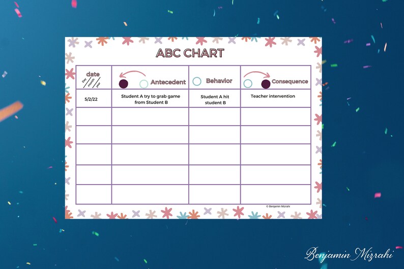 Abc chart form printable for kids editable behavior consequence chart