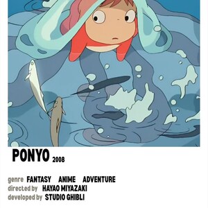 May include: A poster for the animated film "Ponyo" features a red-haired character in blue water with fish. The poster includes the film's title, year, genre, director, studio, cast, and composer.