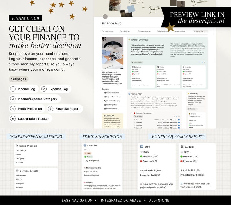 May include: A digital finance hub interface with the text "Finance Hub" and "Get Clear on Your Finance to Make Better Decisions." The interface includes sections for income, expenses, and monthly reports. The image also includes a preview link in the description.