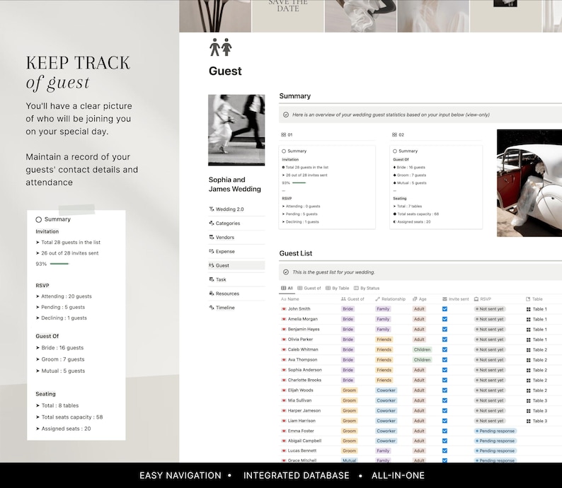 May include: A wedding planning interface with a white background. The interface displays guest lists, RSVP statuses, and seating arrangements. Text includes "KEEP TRACK of guest" and "Sophia and James Wedding."