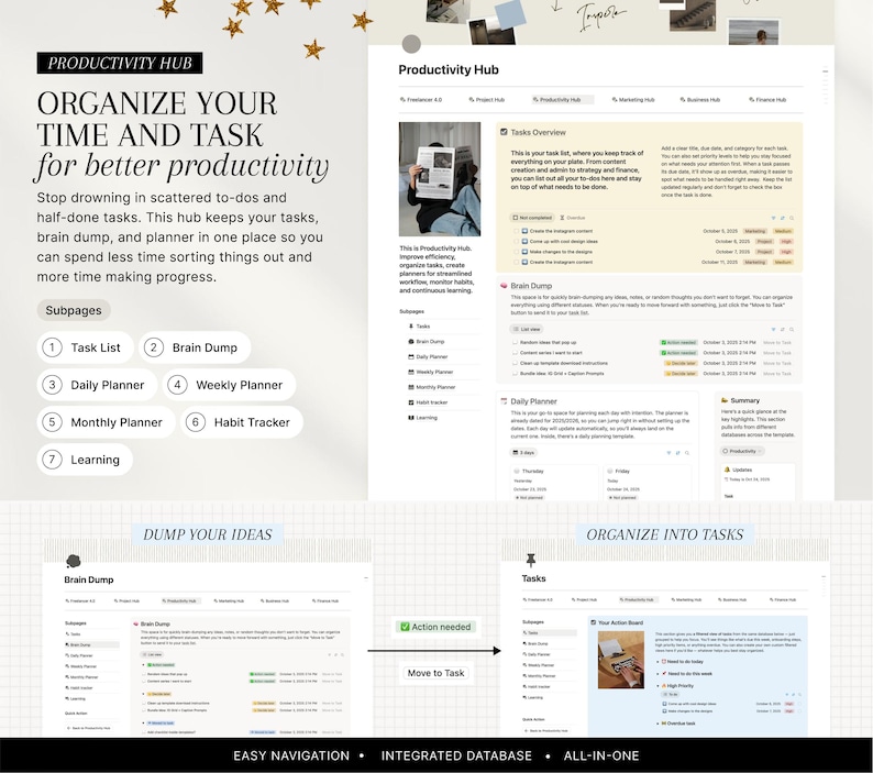 May include: A digital productivity hub interface with the text "ORGANIZE YOUR TIME AND TASK for better productivity." The interface includes sections for task lists, daily planners, and habit trackers. The design is clean and modern, with a focus on organisation.