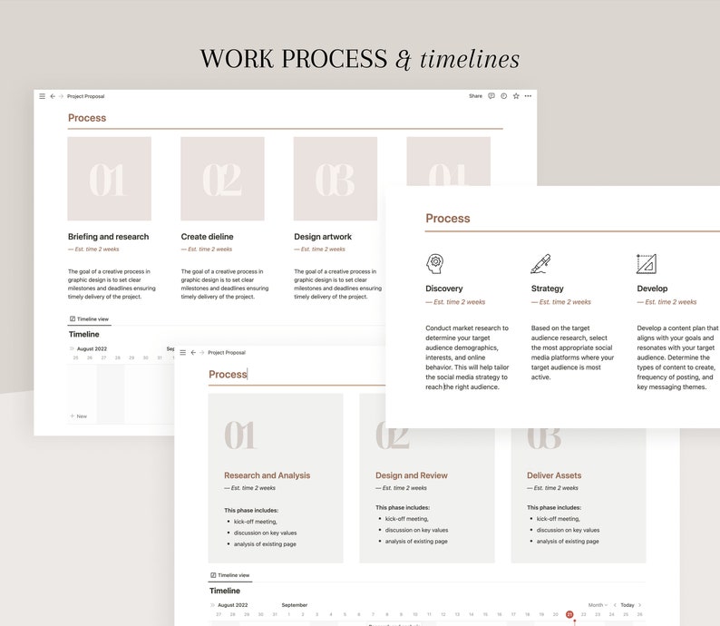 May include: A digital illustration of a work process timeline with three steps: Briefing and research, Create dieline, and Design artwork. Each step is represented by a number and a brief description. The illustration is set against a light gray background.