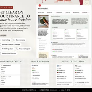 Notion Social Media Content and Business Planner: Modello per la monetizzazione dei creatori di contenuti 2026/2027 immagine 10
