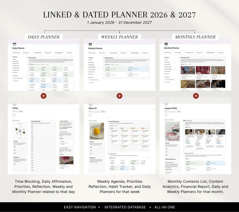 Notion Social Media Content and Business Planner: Modello per la monetizzazione dei creatori di contenuti 2026/2027 immagine 8
