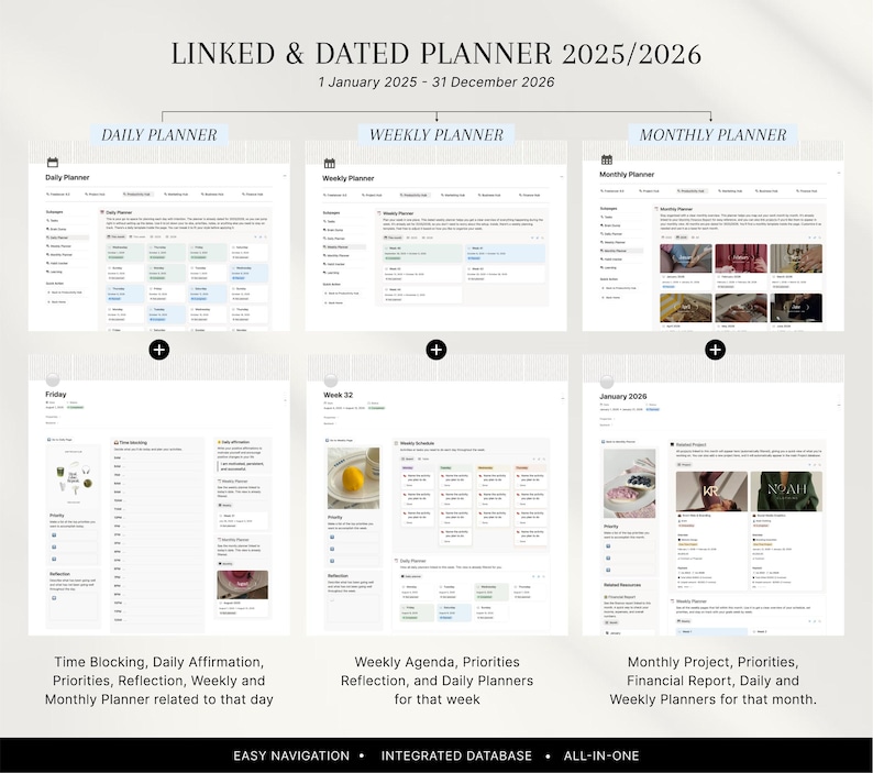 May include: A digital planner for 2025/2026, with daily, weekly, and monthly layouts. It includes sections for time management, priorities, and financial planning. The image text reads "LINKED & DATED PLANNER 2025/2026" and covers the period from January 1, 2025 to December 31, 2026.