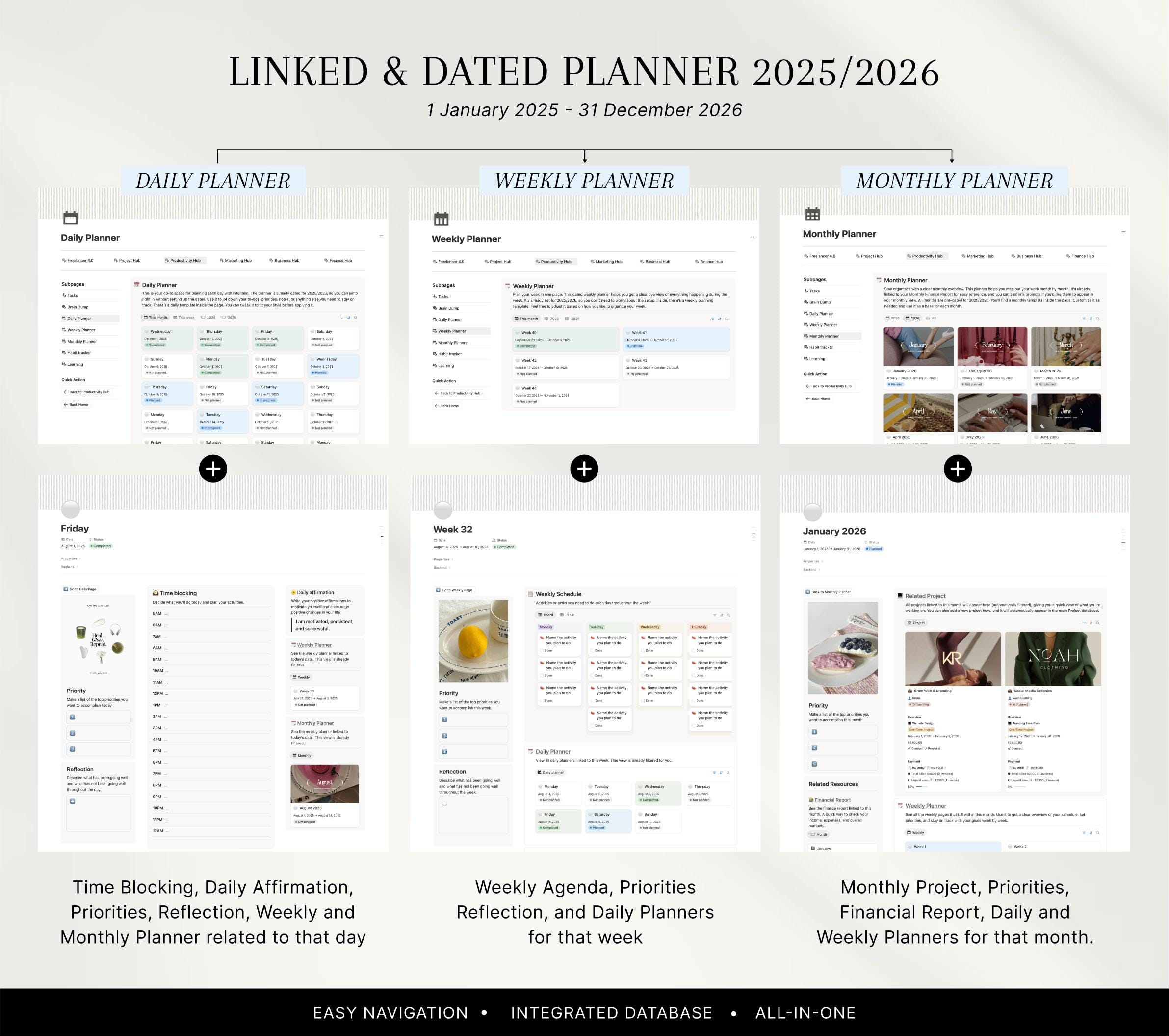 Notion Template Digital Business Planner, Project Management, CRM for ...