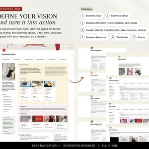 Pu&ograve; includere: Interfaccia digitale di un hub aziendale con il testo "DEFINE YOUR VISION and turn it into action". L'interfaccia include sezioni per obiettivi aziendali, configurazione, direzione, identit&agrave;, risorse ed eventi. Il design &egrave; pulito con uno schema di colori chiari.
