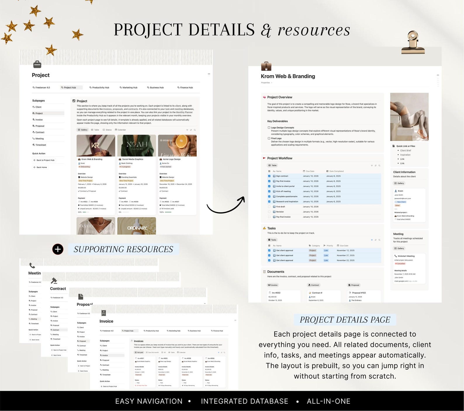 Notion Template Digital Business Planner, Project Management, CRM for ...