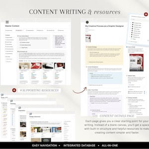 Pu&ograve; includere: Un modello digitale di scrittura di contenuti e risorse con il testo "CONTENT WRITING & resources". Il modello include sezioni per il contenuto principale, il processo creativo e le risorse di progettazione. Il testo "CONTENT DETAILS PAGE" &egrave; visibile.