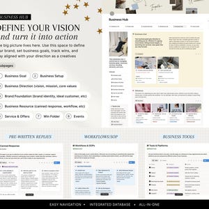 May include: A digital business hub interface with the title "DEFINE YOUR VISION and turn it into action". The interface includes subpages for business goals, setup, direction, brand foundation, resources, and more. The design is clean and modern.