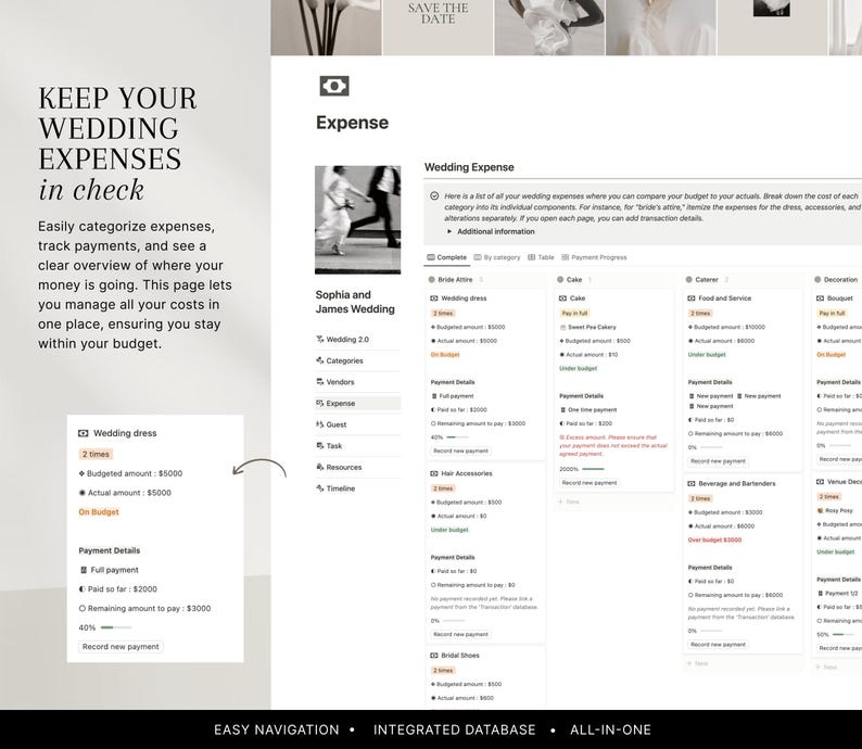 May include: A webpage screenshot detailing wedding expense tracking. The page includes sections for categories like 'Wedding dress' and 'Cake,' with budget and actual amounts. Text on the left reads 'KEEP YOUR WEDDING EXPENSES in check'.