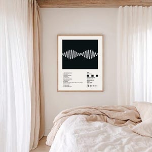 Arctic Monkeys poster