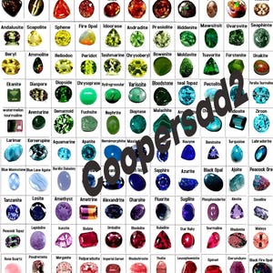 Könnte beinhalten: Ein Raster aus verschiedenen Edelsteinen, die in Reihen und Spalten angeordnet und jeweils mit ihrem Namen beschriftet sind. Die Sammlung umfasst rote, grüne, blaue, violette und schwarze Steine in verschiedenen Formen. Ein Wasserzeichen zeigt Coopersadd2.