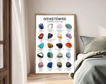 Puede incluir: Un póster enmarcado titulado "GEMSTONES and their meanings" muestra coloridas piedras preciosas con sus nombres. El póster presenta una variedad de piedras, incluyendo cuarzo transparente, cuarzo rosa y amatista, cada una con una breve descripción.