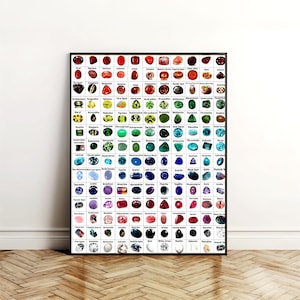 Könnte beinhalten: Eine farbenfrohe Tabelle mit einem Raster aus 100 verschiedenen Edelsteinen. Jedes Feld zeigt ein Nahaufnahmebild eines geschliffenen Edelsteins mit seinem Namen darunter. Die Tabelle ist nach Farbe sortiert, beginnend mit Rot und endend mit Weiß.