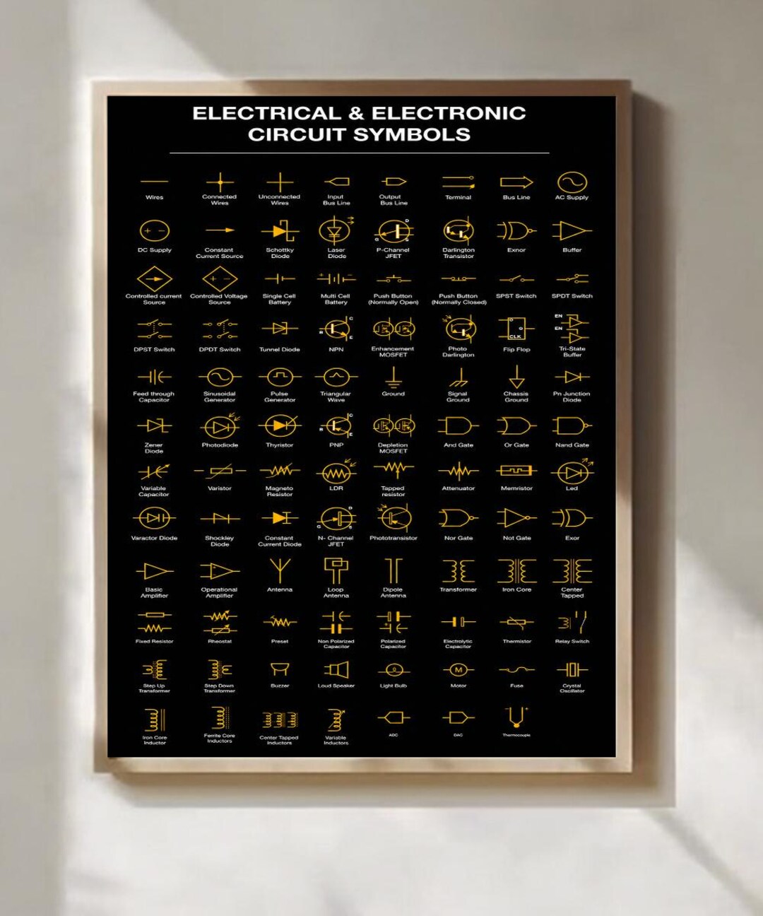 Electrical Circuit Symbols Poster Print Electronics Diagram Wall Art ...