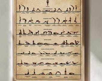 Wydruk sekwencji asan hatha jogi, sztuka ścienna vintage tadasana