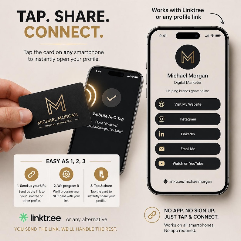 NFC Metal Business Card – Tap to Share Contact Instantly (Digital) image 8