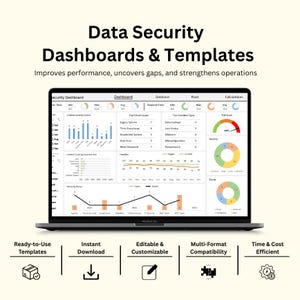 Op de afbeelding: Een laptop met een data security dashboard met grafieken. Het scherm toont verschillende datavisualisaties, waaronder staafdiagrammen en cirkeldiagrammen, met de tekst "Data Security Dashboards & Templates" bovenaan. Pictogrammen eronder geven functies aan.