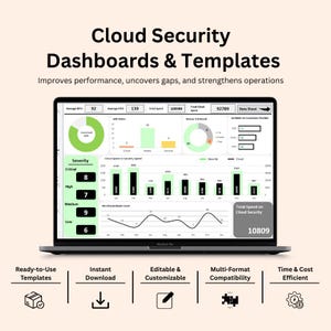 Cloud Security Dashboard Excel Template | Cloud Risk & Compliance Tracking Tool