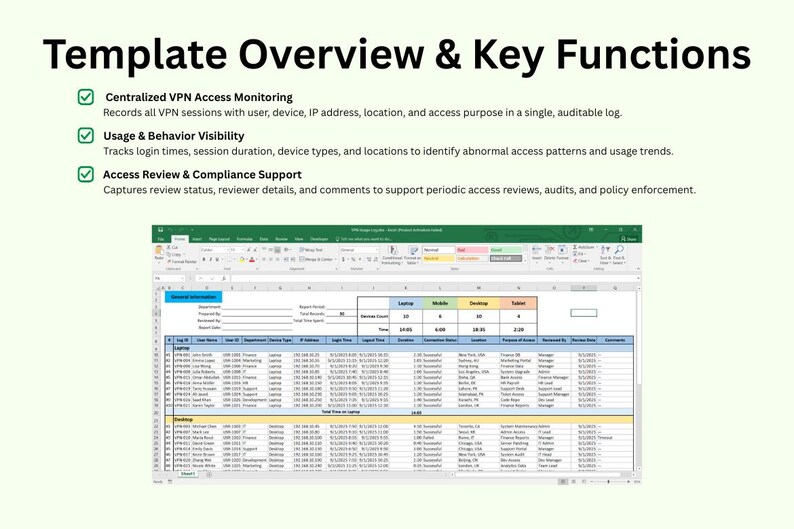 Network Security Dashboard – Excel Firewall & Threat Monitoring ...